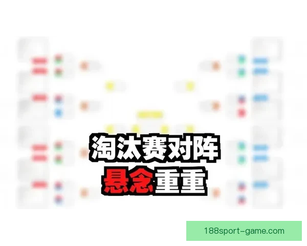 2026世界杯淘汰赛规则解析：小组赛晋级方式与16强赛程全揭秘